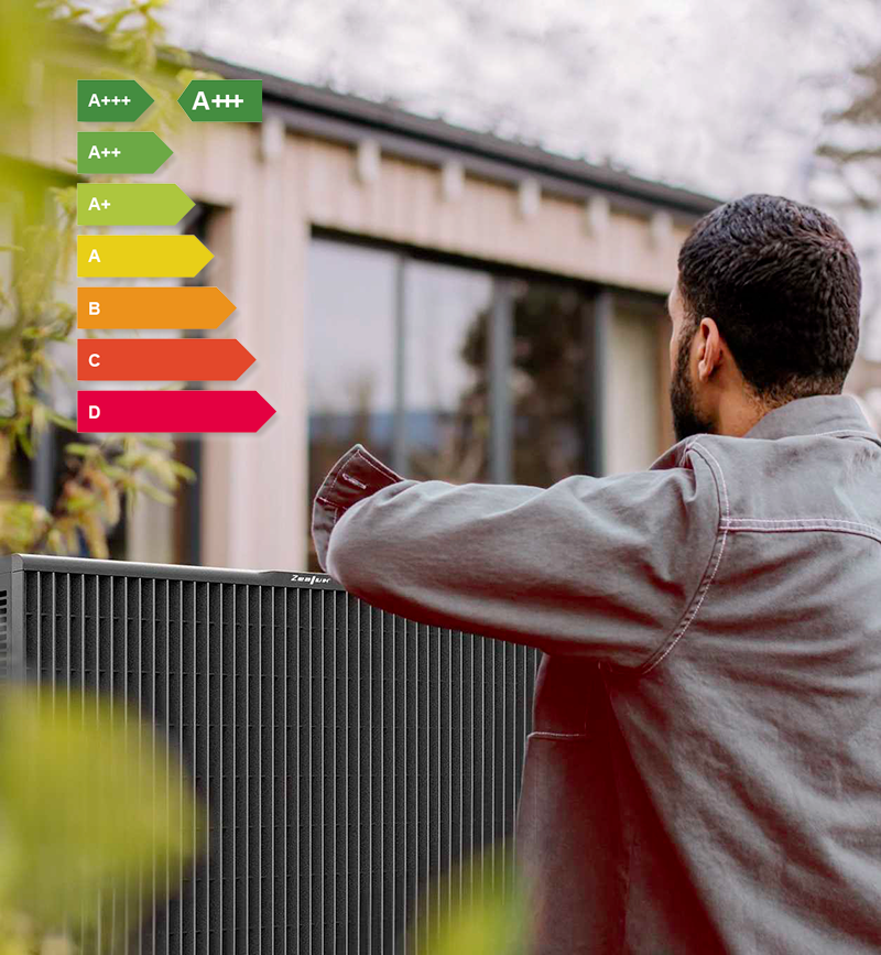 Une efficacité energétique A+++